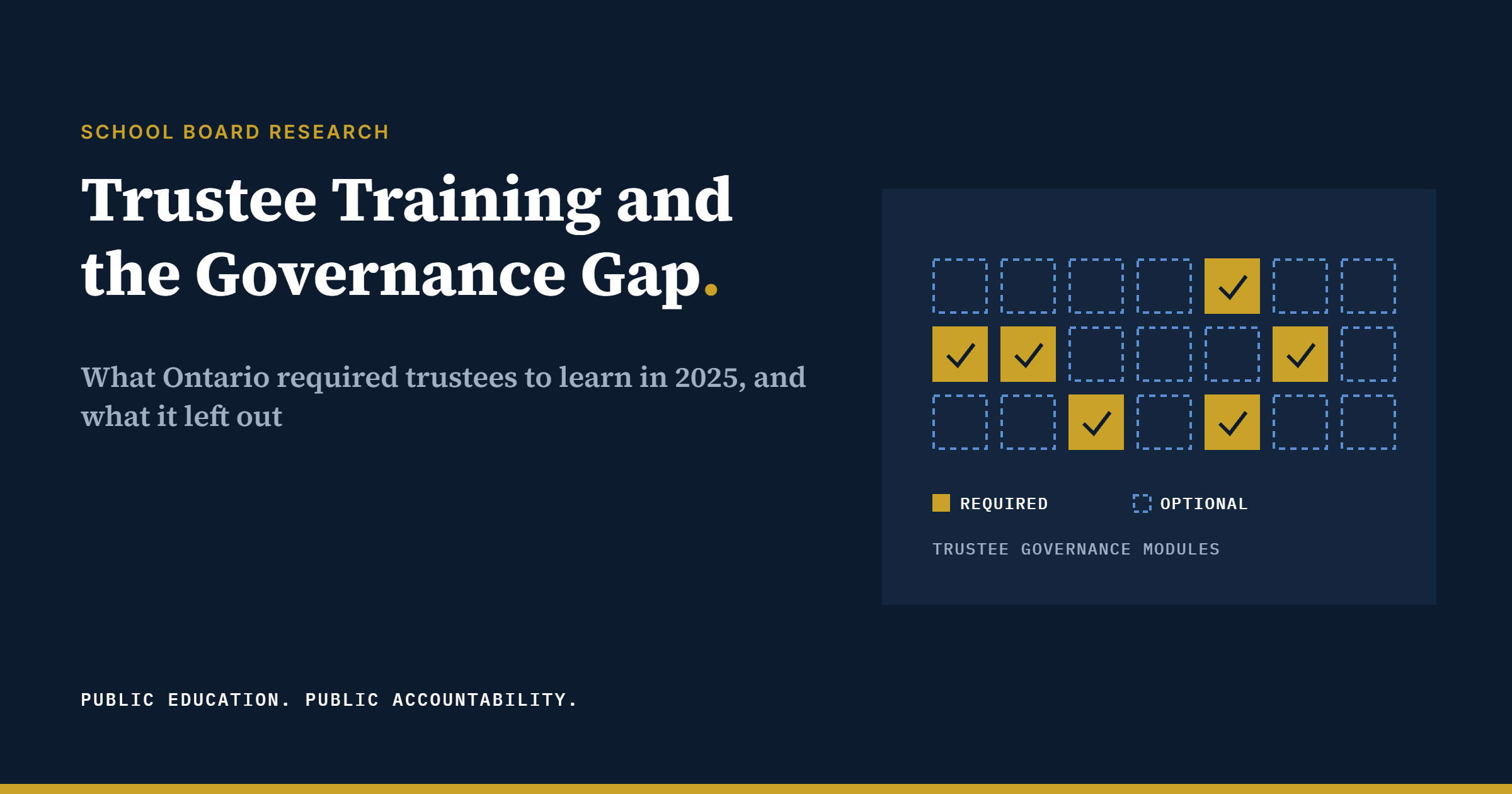 School Board Research. Trustee Training and the Governance Gap. What Ontario required trustees to learn in 2025, and what it left out.