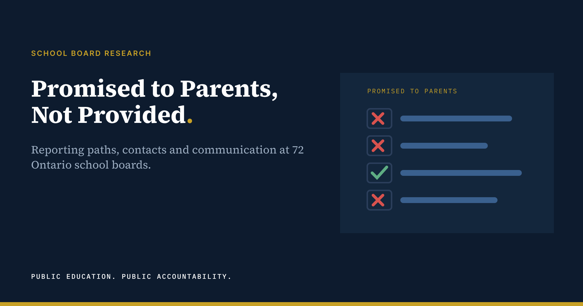 Promised to Parents, Not Provided: Reporting Paths, Contacts and Communication at 72 School Boards