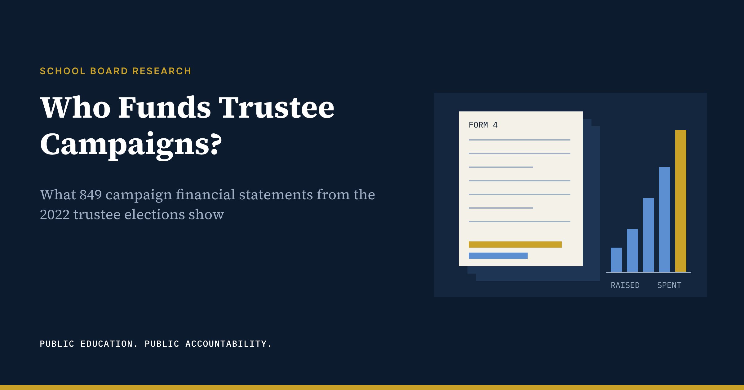 Who Funds Trustee Campaigns? What 849 Statements from 2022 Show